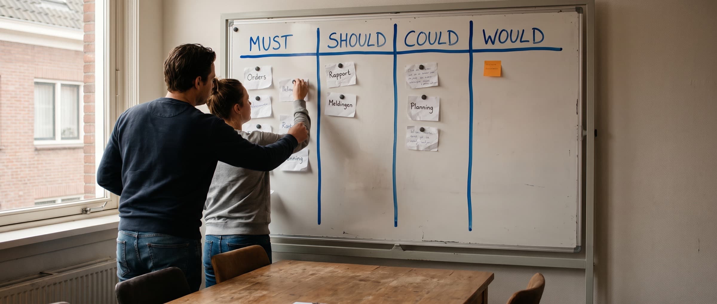 Twee mensen aan een vergadertafel verdelen briefjes met wensen over vier kolommen op een whiteboard: must, should, could en would