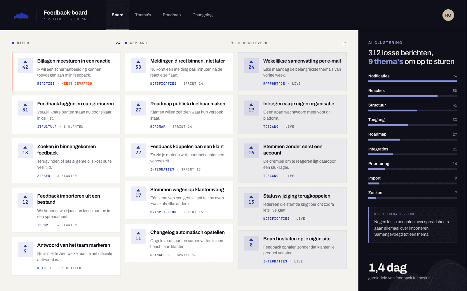 Klantfeedback die vanzelf een roadmap wordt