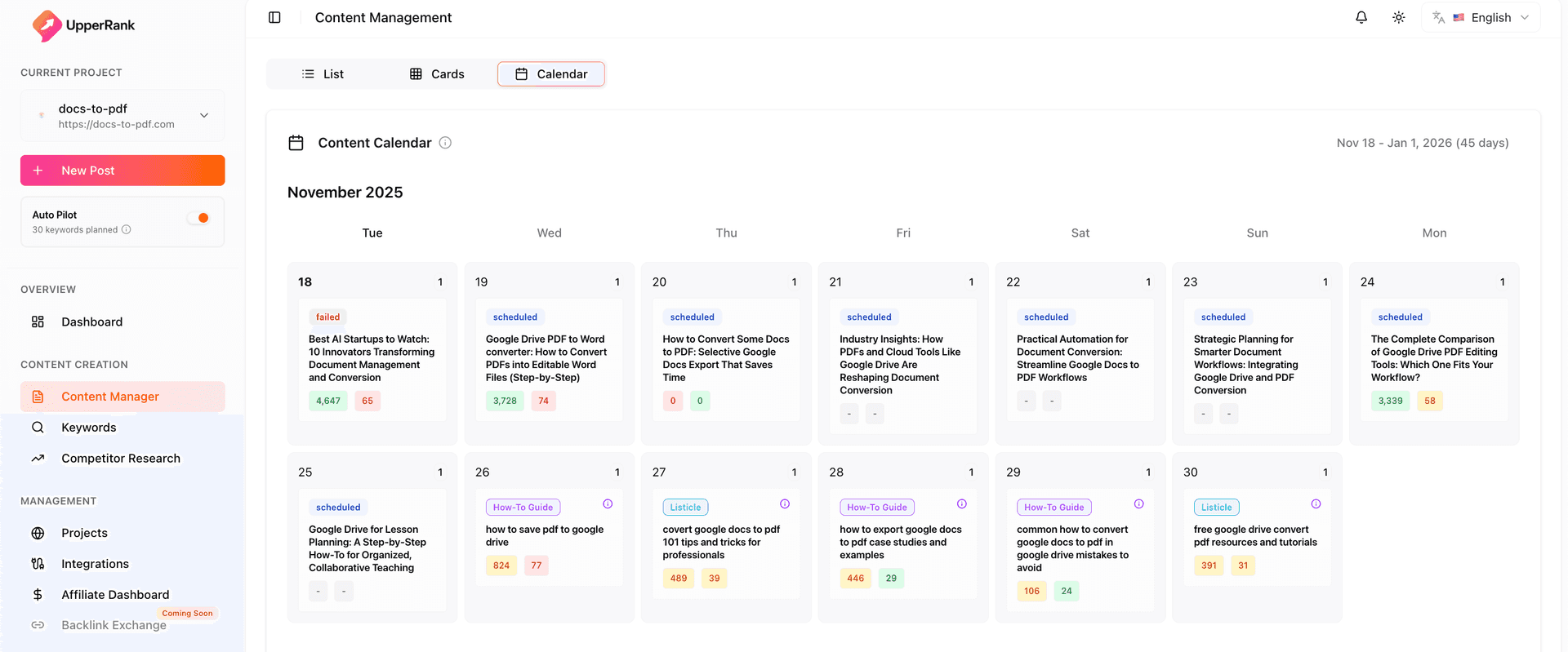 AI-gedreven SEO-blogposts die scoren