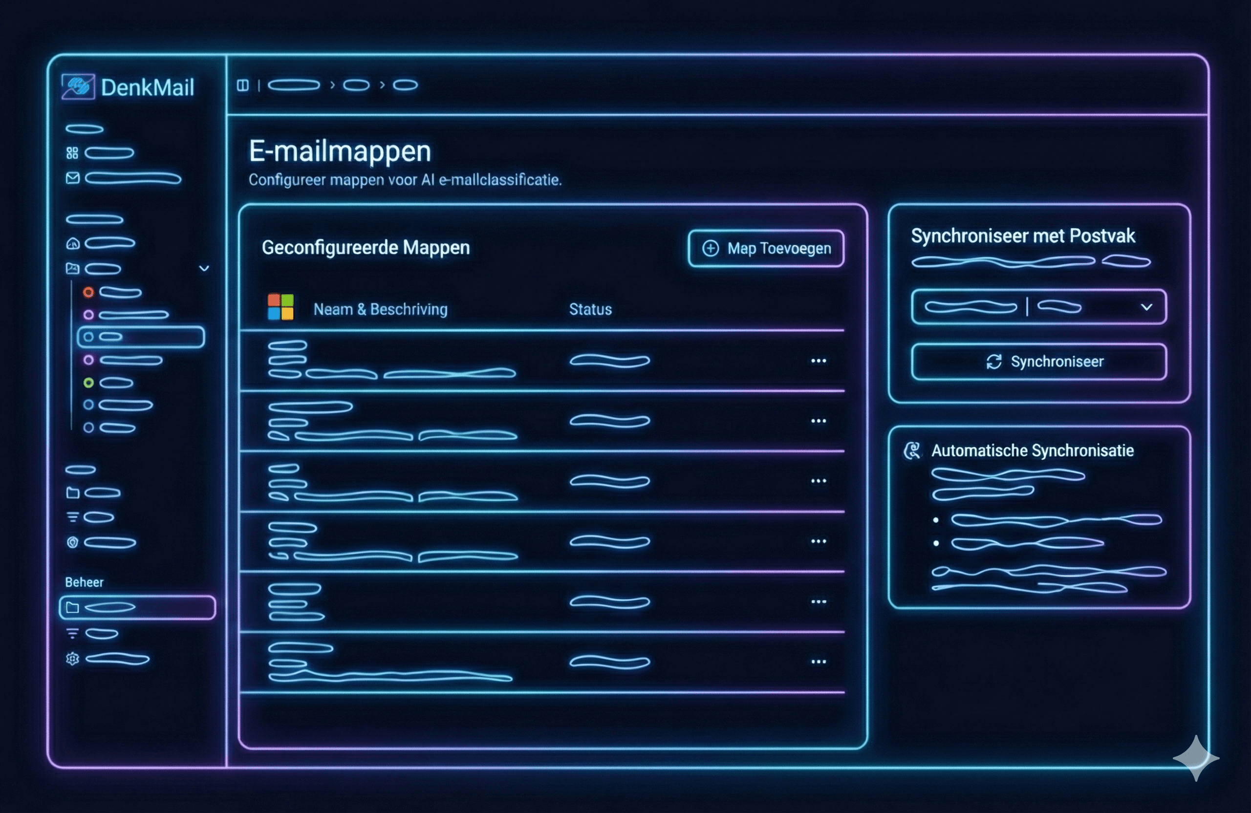 DenkMail in de praktijk