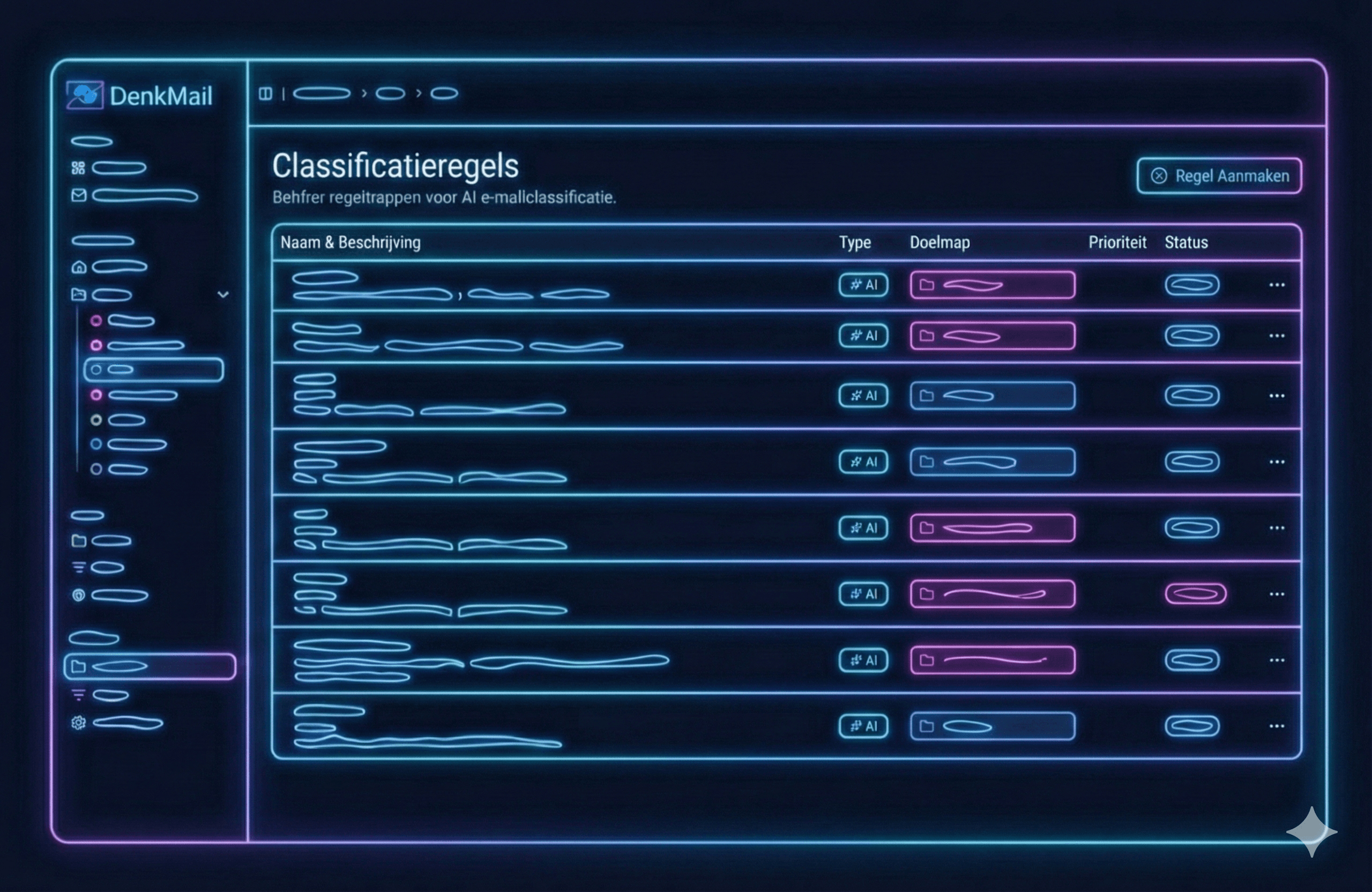 DenkMail functionaliteiten